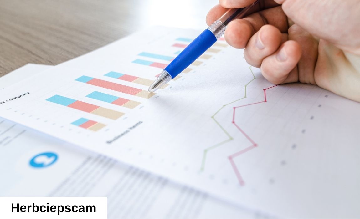 Herbciepscam