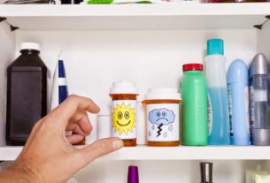 Top Essential Medications for a Well-Stocked Home Pharmacy